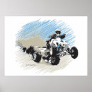 Recherche de quadruples Atv