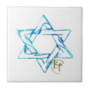 Recherche de graffiti carreaux Moderne