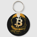 Zoek naar crypto sleutelhangers Hodl