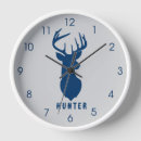 Recherche de deer horloges Bannir