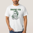 Recherche de repaire vêtements Dragons