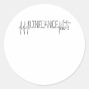 Zoek naar linedance Lijndans