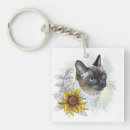 Recherche de chat mignon porteclés Fleur
