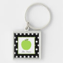 Zoek naar groene appel sleutelhangers Polka dots