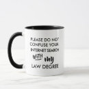 Recherche de droite tasses Humour