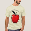 Recherche de pomme rouge vêtements Retour à l'école