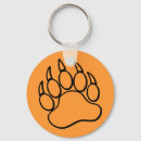 Recherche de ourson porteclés Animaux