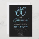 Recherche de quatre vingts invitations Typographie minimale simple