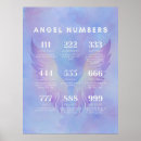 Recherche de nombres posters Bleu