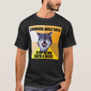 Recherche de loup de courage Meme