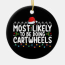 Recherche de roue ornements Père noël