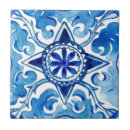 Recherche de sicilien carreaux Bleu