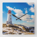Recherche de nova Nova scotia