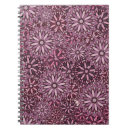 Recherche de mandala carnets Arabe