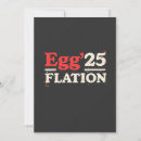 Recherche de pâques drôle invitations Humour