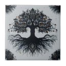 Zoek naar tree of life tegels Natuur