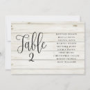 Recherche de en bois de grange mariage invitations Pour eux