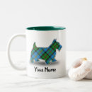 Recherche de macleod de clan tasses Mcleod