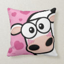 Recherche de amants de vache maison deco Animaux
