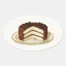 Recherche de bonbons vintages autocollants Dessert