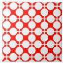 Recherche de points blancs rouges carreaux Pois