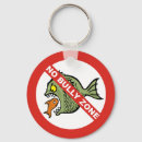 Recherche de bouche porteclés Crier