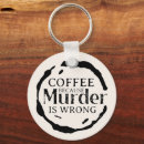 Recherche de nouveautés porteclés Drôle