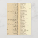 Recherche de westchester cartes postales Index