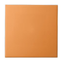 Recherche de géométrie carreaux Géométrique