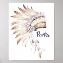 Recherche de girl chambre enfant posters Pour elle