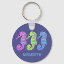 Recherche de hippocampe porteclés Sous la mer