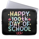 Recherche de math tablettes ordinateurs coques Enseignant
