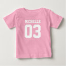 Recherche de numéro bébé vêtements Baby girl