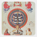 Zoek naar document stickers Collectie