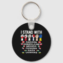 Recherche de soutien porteclés Ukrainien