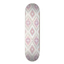 Recherche de contexte skateboards Continuité