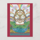 Recherche de thangka cartes postales Bouddha