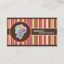 Recherche de confection cartes visite Sucreries
