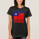 Recherche de poing augmenté tshirts Augmenter