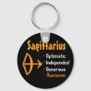 Recherche de signe soleil porteclés Astrologie