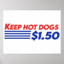 Recherche de hot dog art Patriotique