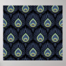 Recherche de motif aquarelle posters Plumes