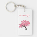 Zoek naar sakura sleutelhangers Hanami