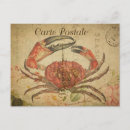 Recherche de collage vintage cartes postales Paris