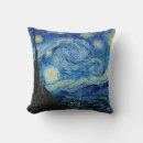 Recherche de vincent van gogh Célèbre