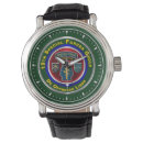 Recherche de forces montres Pour tous
