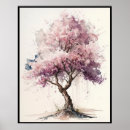 Recherche de mémoire posters Aquarelle