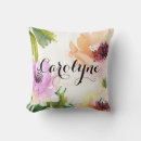 Recherche de jolie aquarelle coussins Script