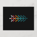 Recherche de tir cartes postales Vintage