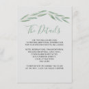 Recherche de botanicals Verdure